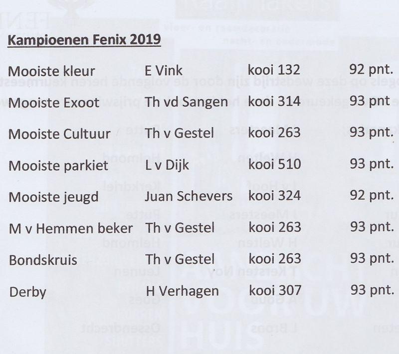 vogeltentoonstellinguitslegen