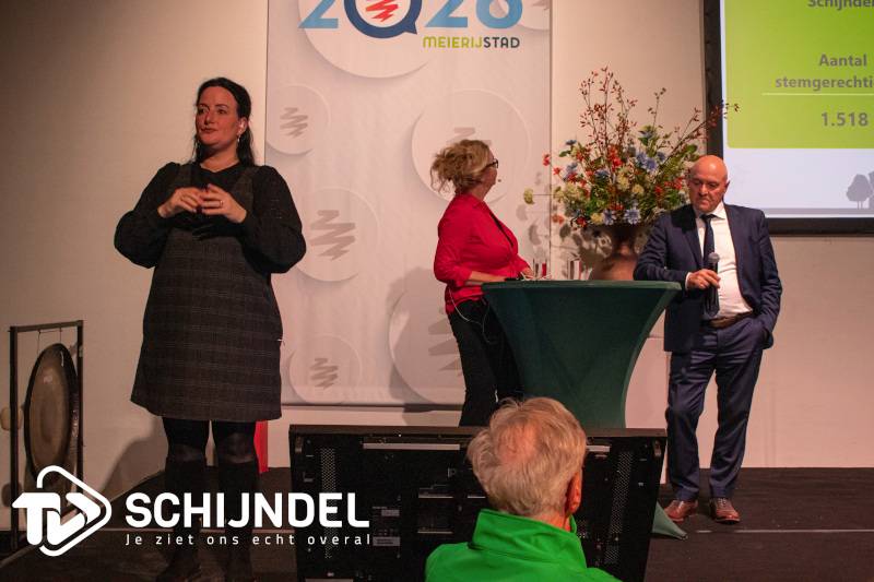 gemeenteraadsverkiezingenuitslagenavond3