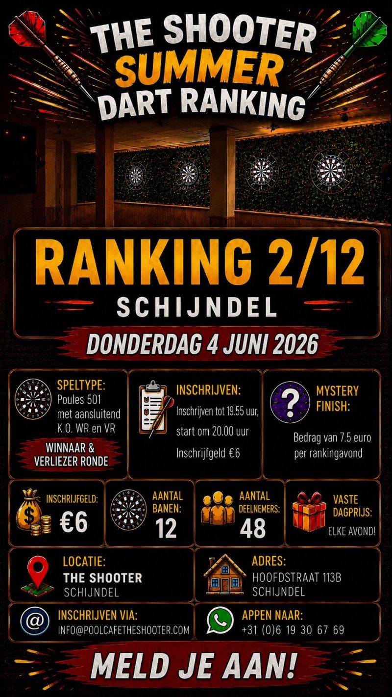 dartsranking1